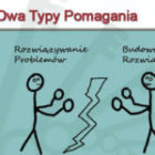 Czym jest Terapia Krótkoterminowa Skoncentrowana na Rozwiązaniu (TSR)?