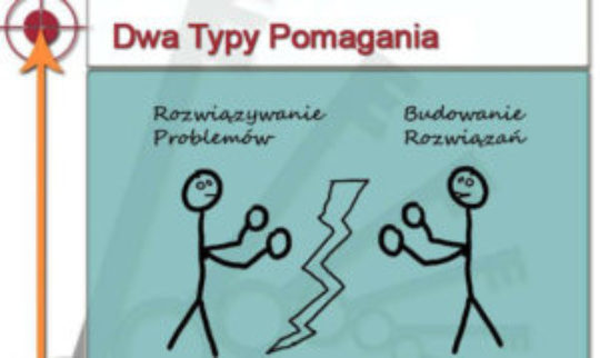 Czym jest Terapia Krótkoterminowa Skoncentrowana na Rozwiązaniu (TSR)?