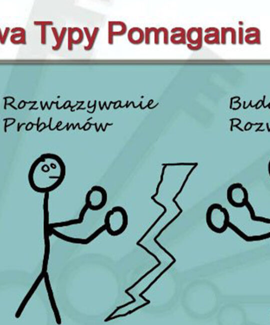 Czym jest Terapia Krótkoterminowa Skoncentrowana na Rozwiązaniu (TSR)?